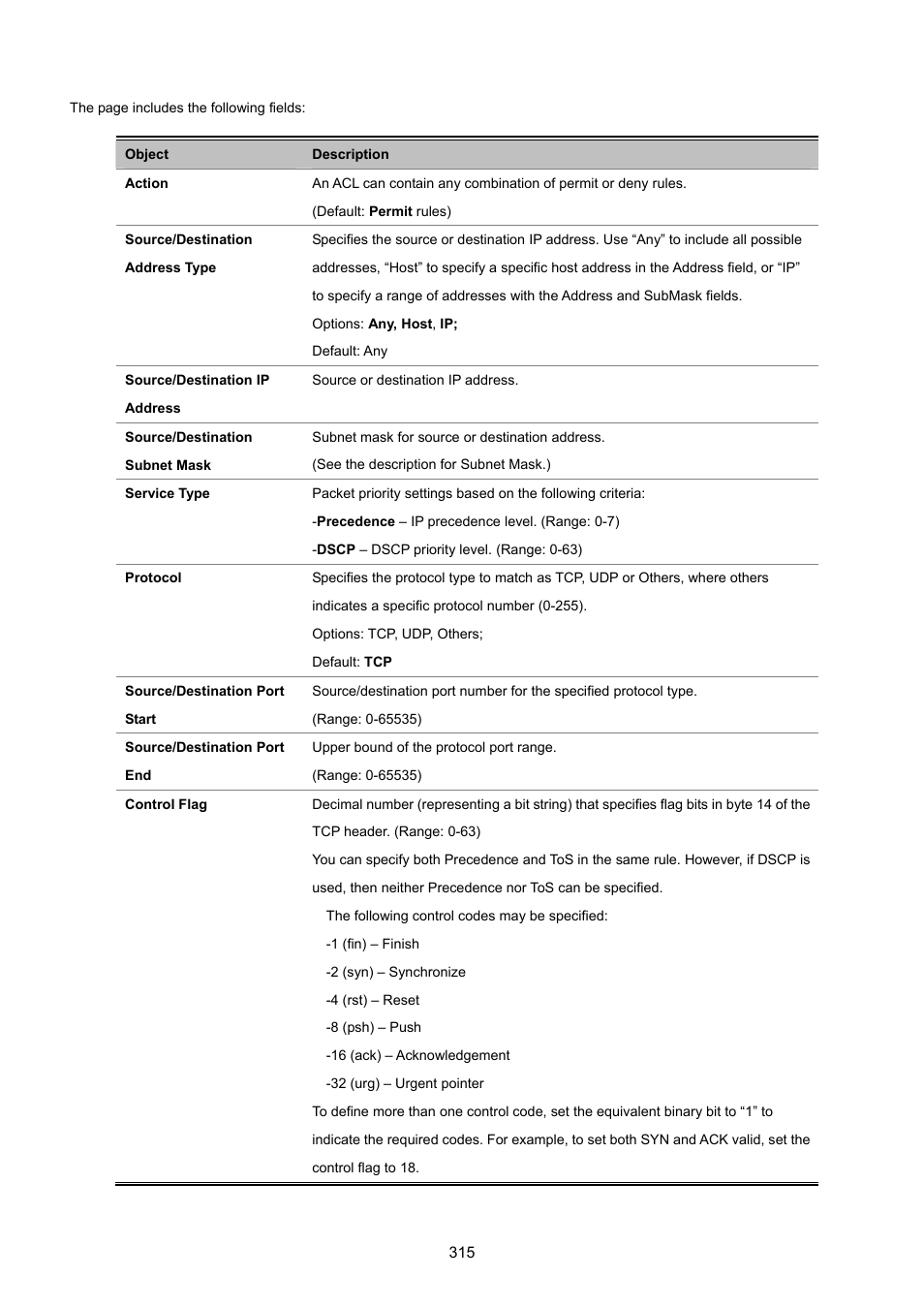 PLANET SGSD-1022 User Manual | Page 315 / 693