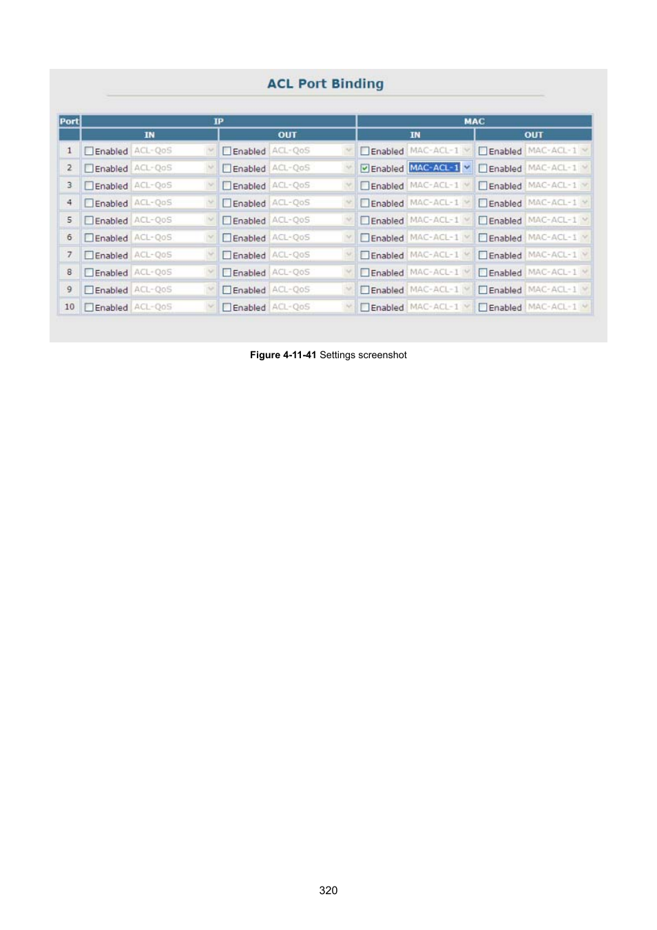 PLANET SGSD-1022 User Manual | Page 320 / 693
