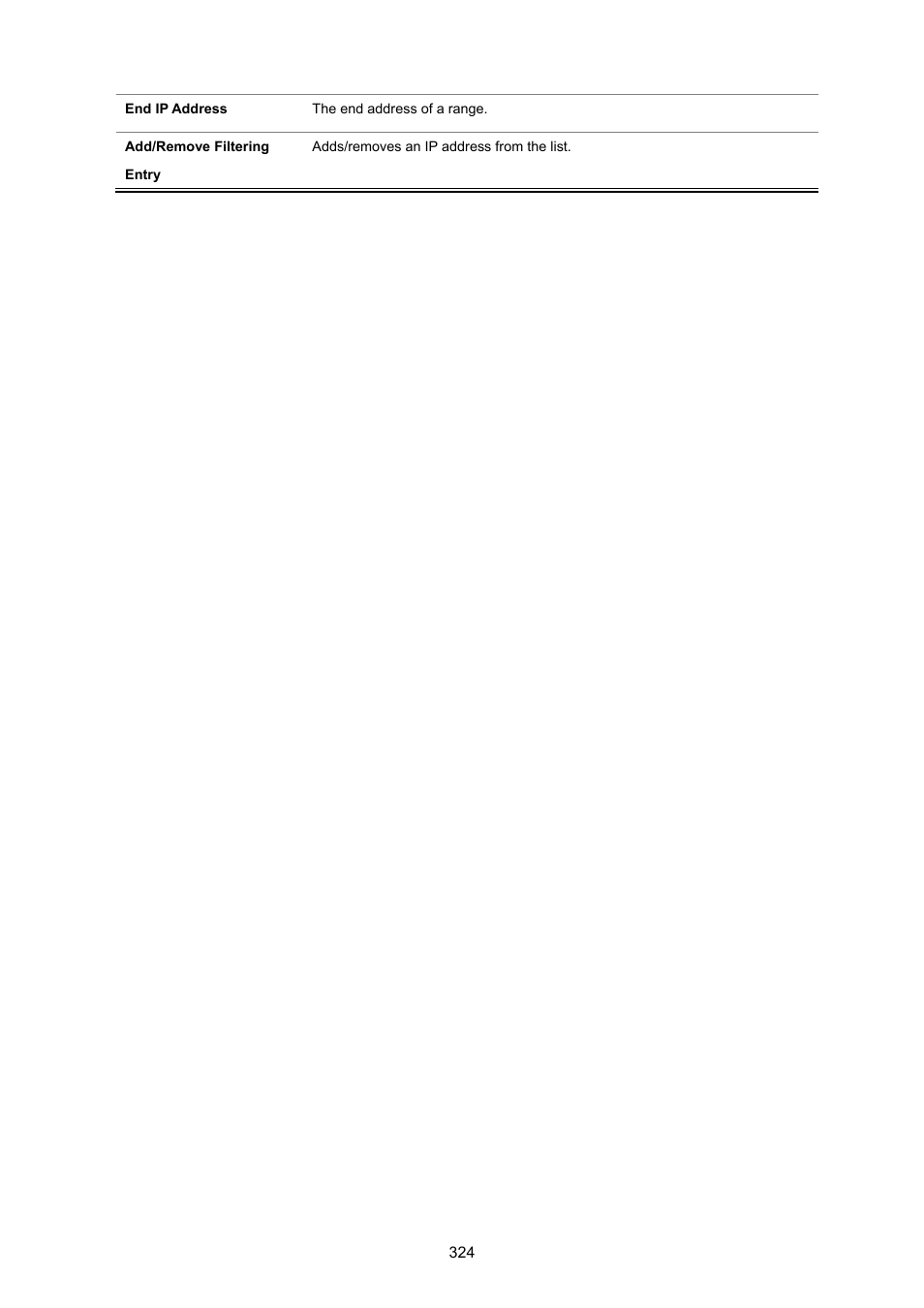 PLANET SGSD-1022 User Manual | Page 324 / 693