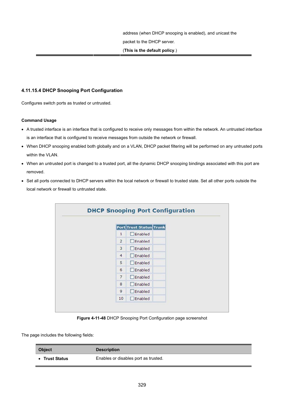 4 dhcp snooping port configuration | PLANET SGSD-1022 User Manual | Page 329 / 693