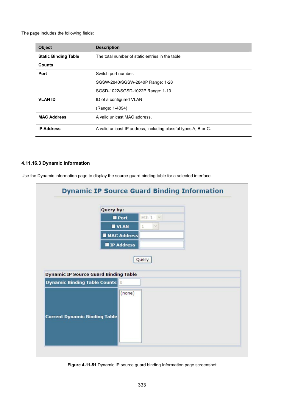 3 dynamic information | PLANET SGSD-1022 User Manual | Page 333 / 693