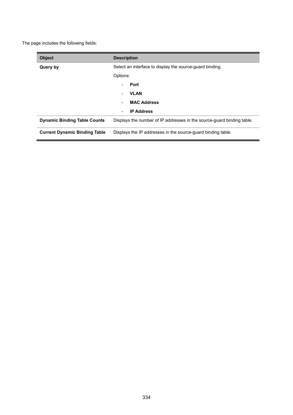 PLANET SGSD-1022 User Manual | Page 334 / 693