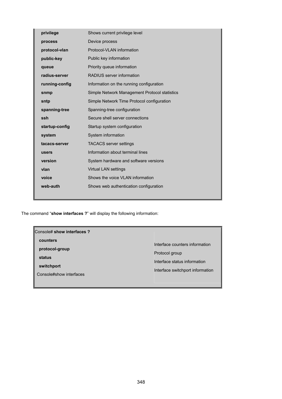 PLANET SGSD-1022 User Manual | Page 348 / 693