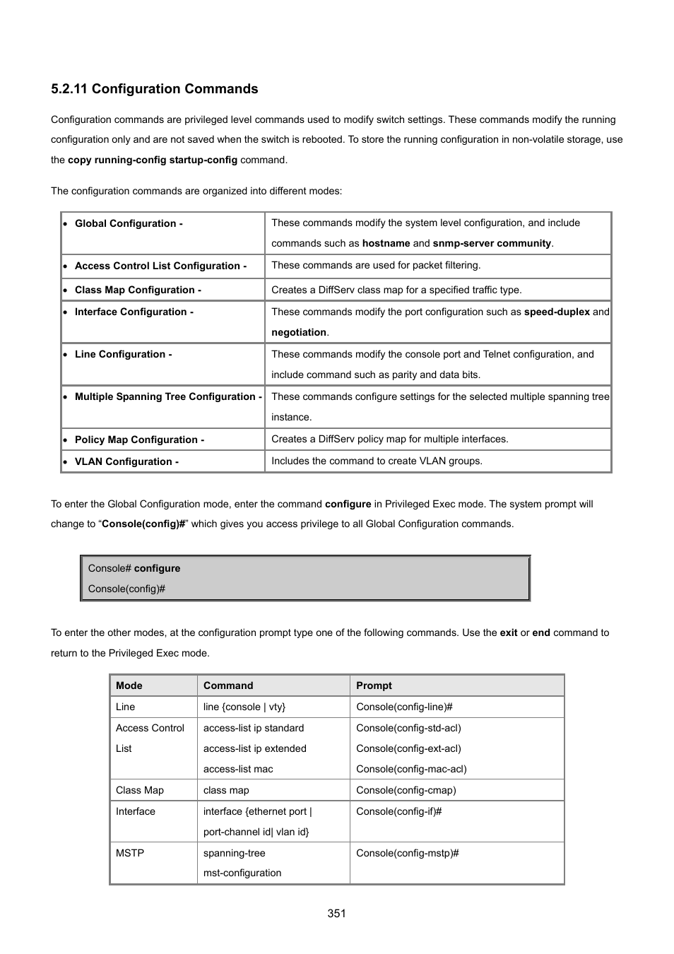 11 configuration commands | PLANET SGSD-1022 User Manual | Page 351 / 693