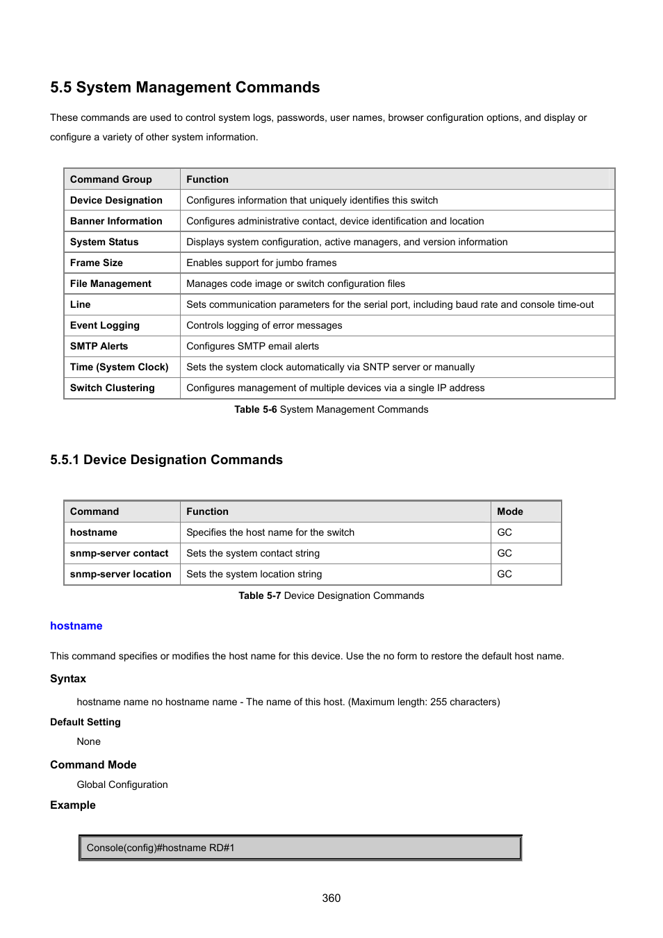 5 system management commands, 1 device designation commands, Hostname | PLANET SGSD-1022 User Manual | Page 360 / 693