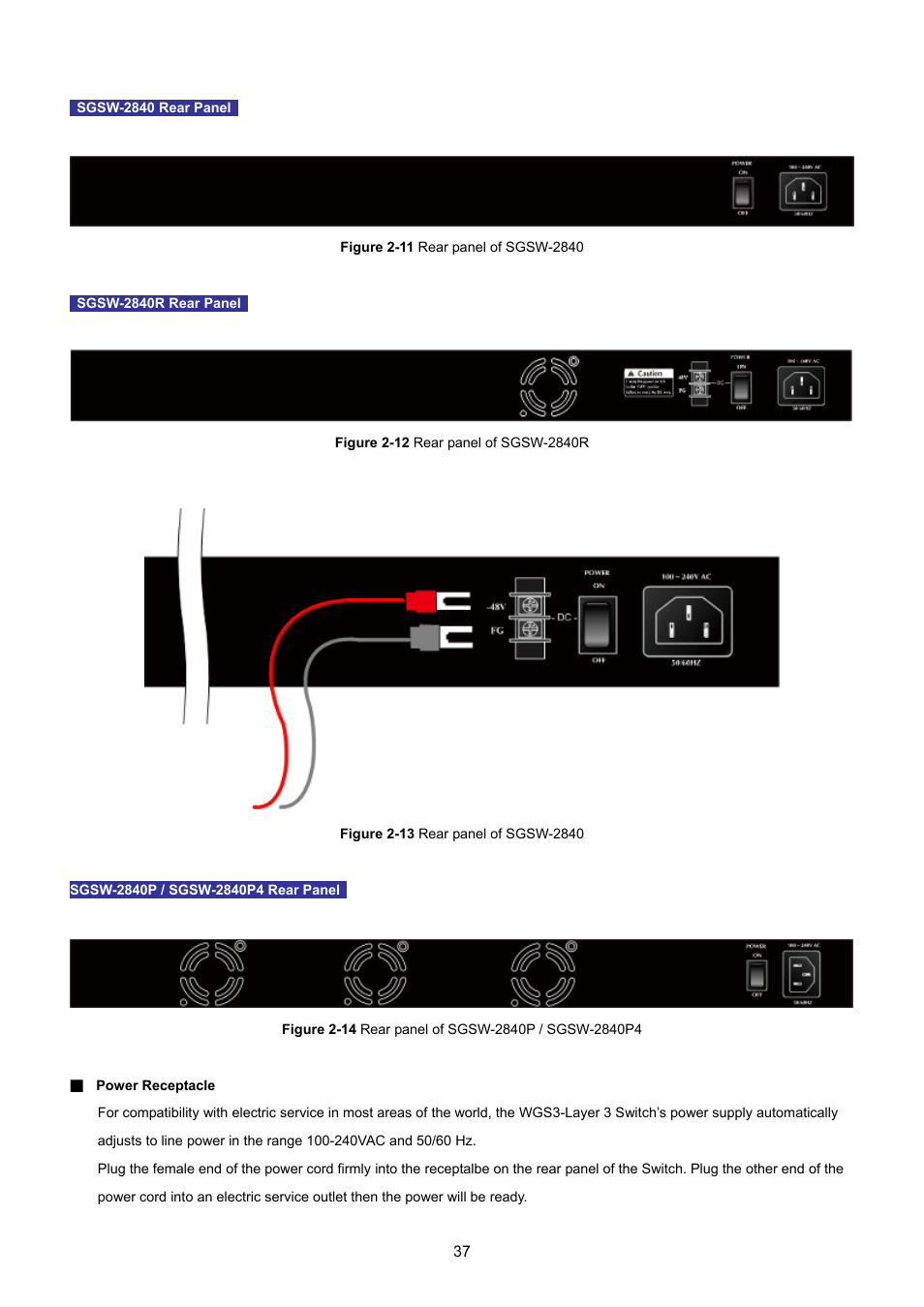 PLANET SGSD-1022 User Manual | Page 37 / 693