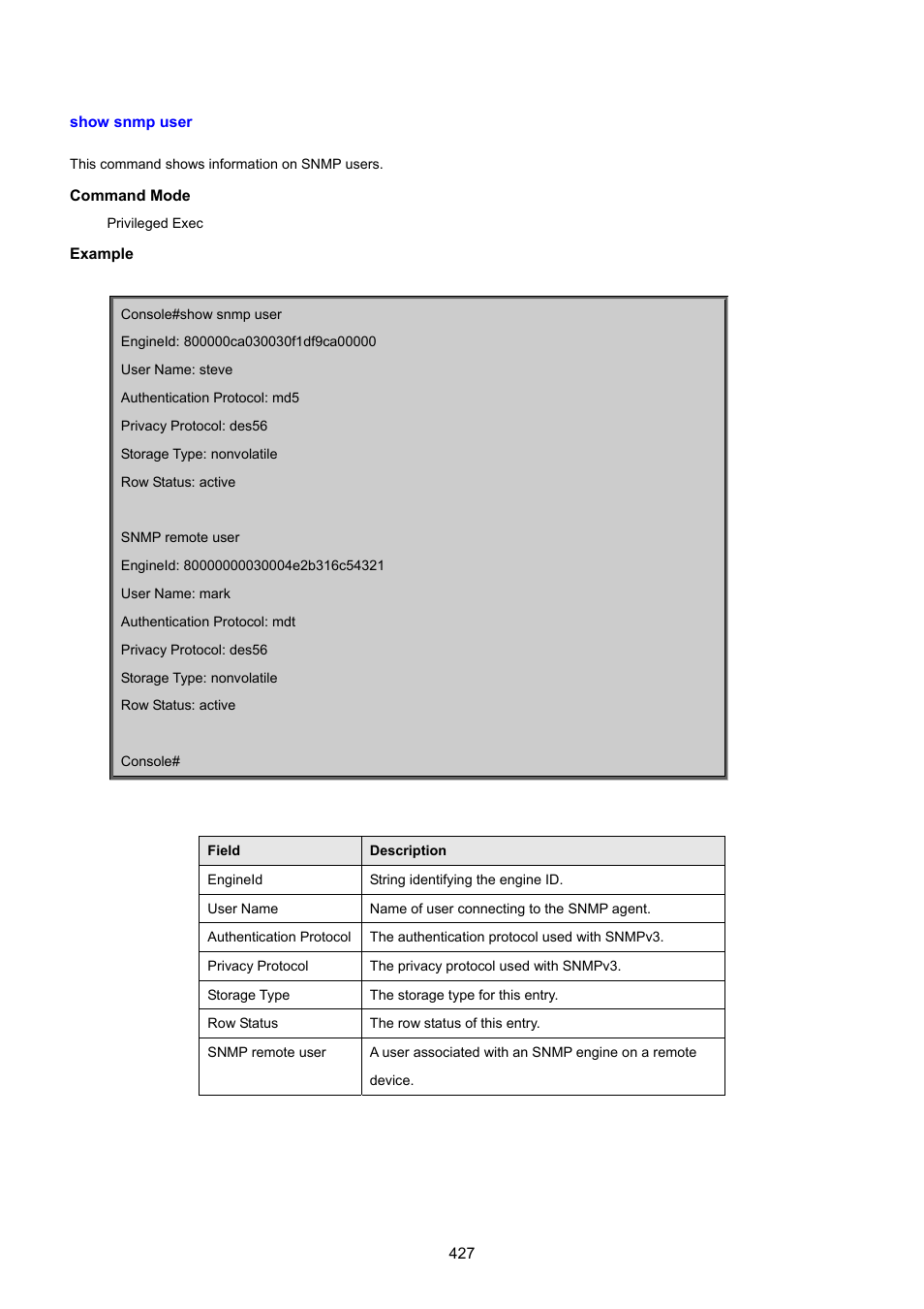 Show snmp user | PLANET SGSD-1022 User Manual | Page 427 / 693