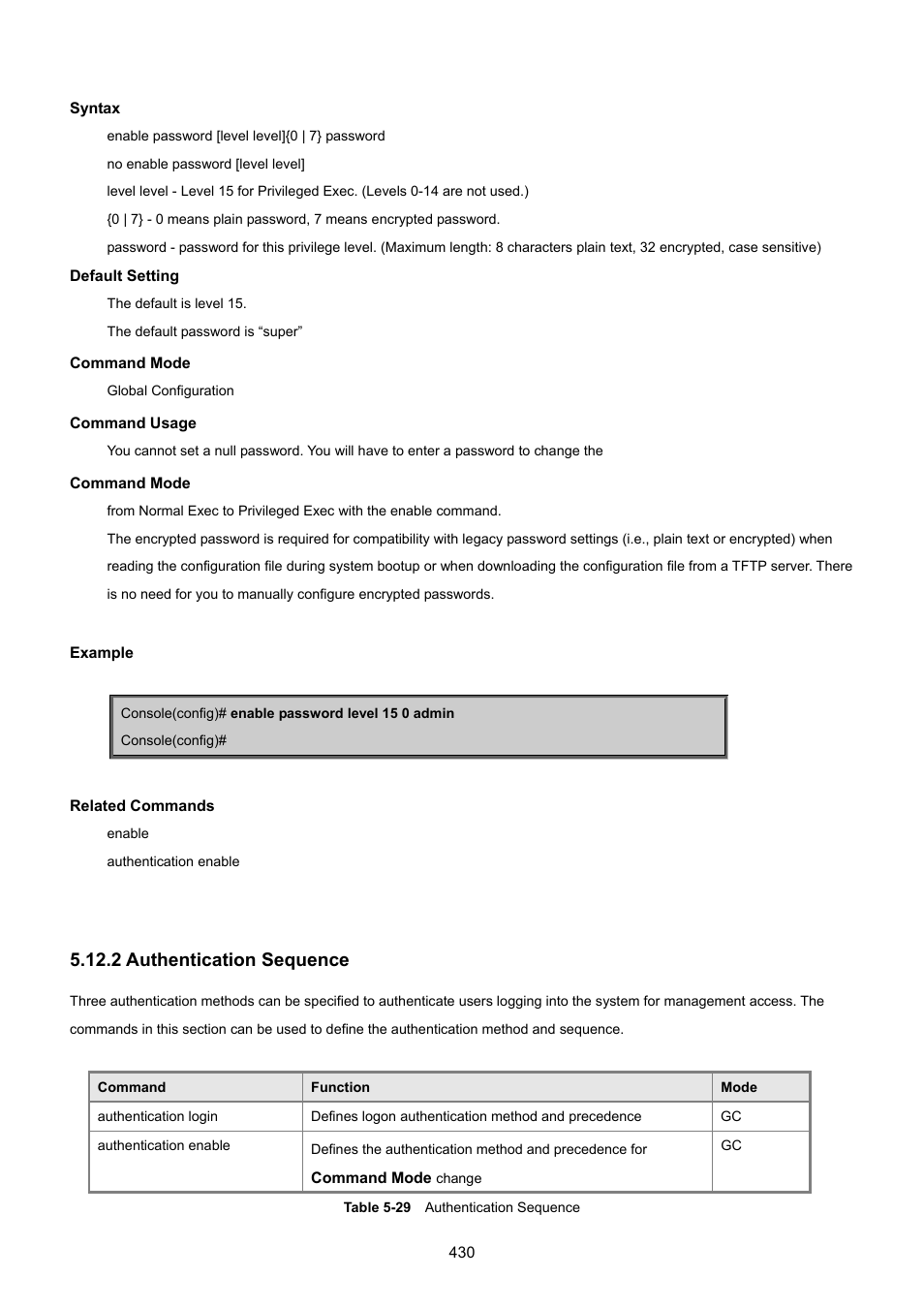 2 authentication sequence | PLANET SGSD-1022 User Manual | Page 430 / 693