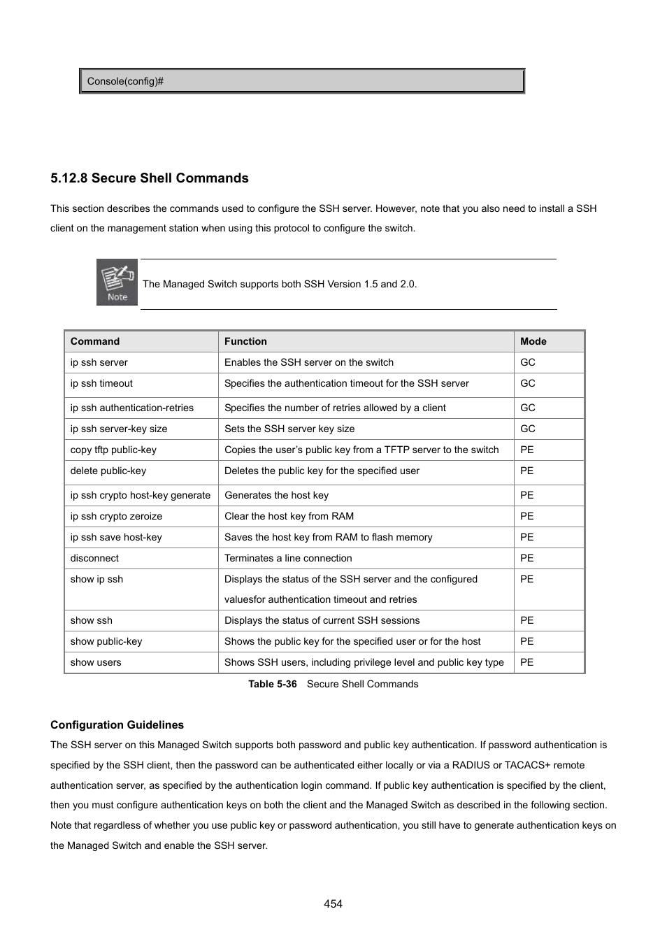 8 secure shell commands | PLANET SGSD-1022 User Manual | Page 454 / 693