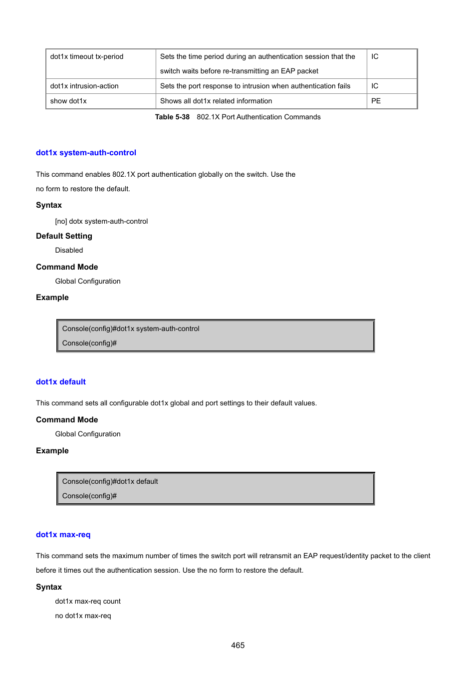 Dot1x system-auth-control, Dot1x default, Dot1x max-req | PLANET SGSD-1022 User Manual | Page 465 / 693
