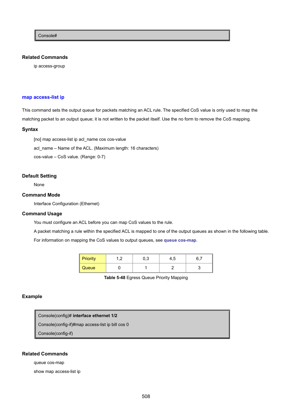 Map access-list ip | PLANET SGSD-1022 User Manual | Page 508 / 693