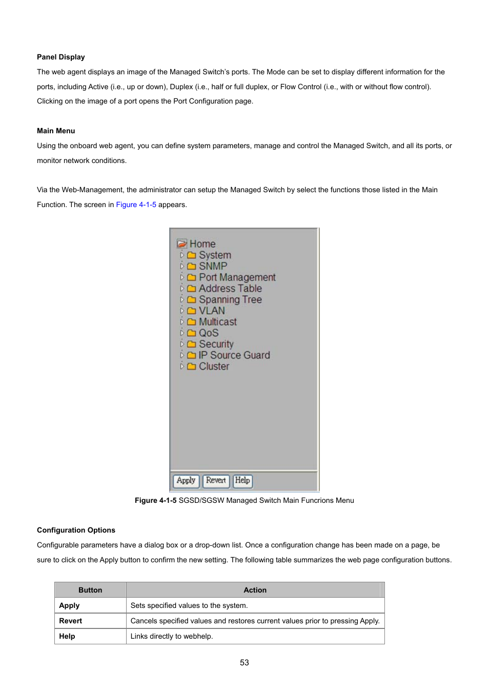 PLANET SGSD-1022 User Manual | Page 53 / 693