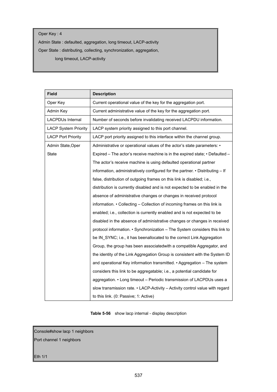 PLANET SGSD-1022 User Manual | Page 537 / 693