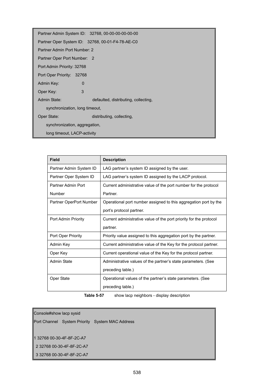 PLANET SGSD-1022 User Manual | Page 538 / 693