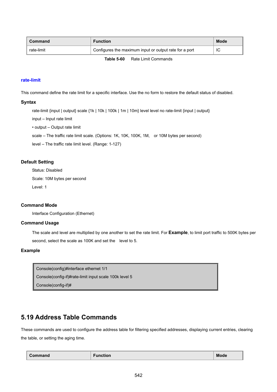 Rate-limit, 19 address table commands | PLANET SGSD-1022 User Manual | Page 542 / 693