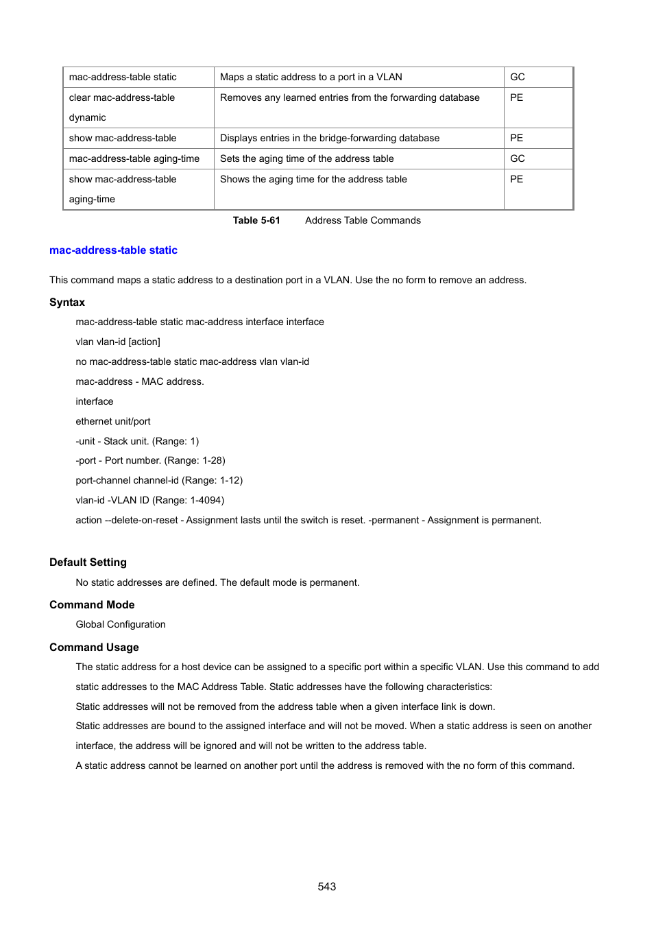 Mac-address-table static | PLANET SGSD-1022 User Manual | Page 543 / 693