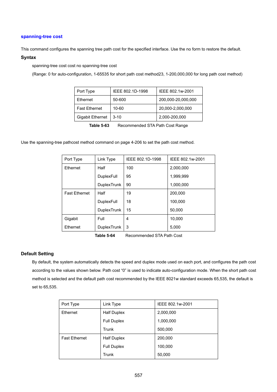Spanning-tree cost | PLANET SGSD-1022 User Manual | Page 557 / 693