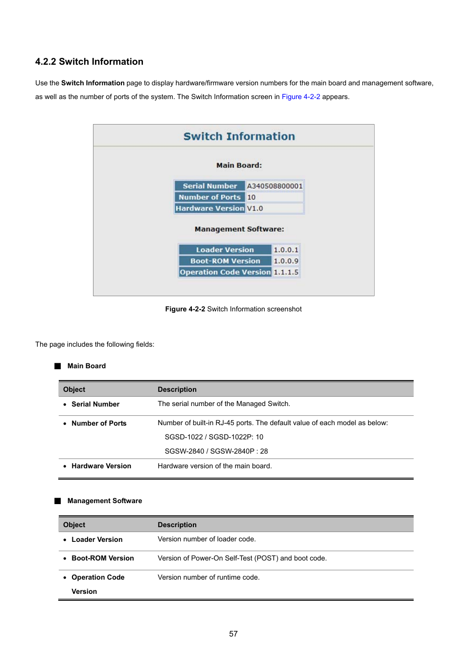 2 switch information | PLANET SGSD-1022 User Manual | Page 57 / 693
