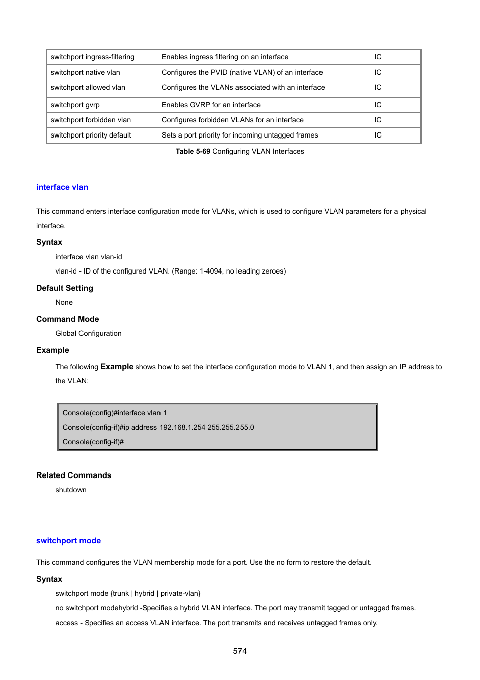 Interface vlan, Switchport mode | PLANET SGSD-1022 User Manual | Page 574 / 693