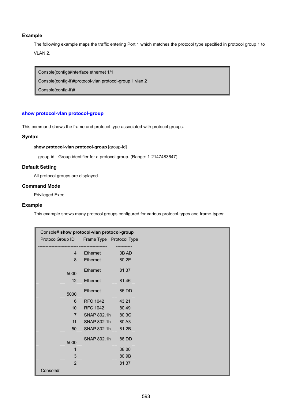 Show protocol-vlan protocol-group | PLANET SGSD-1022 User Manual | Page 593 / 693