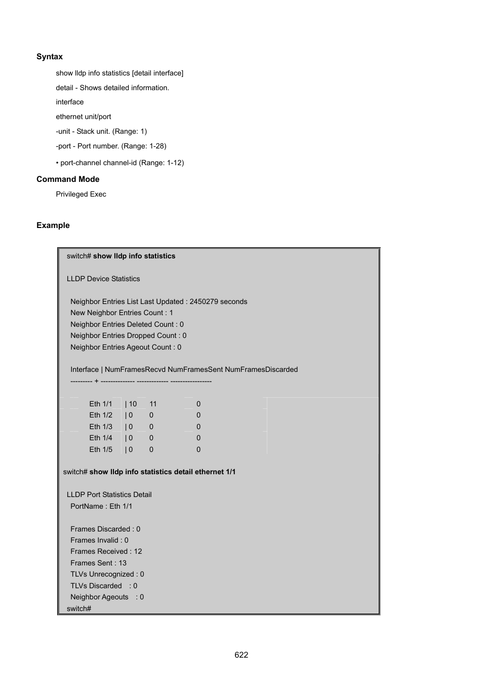 PLANET SGSD-1022 User Manual | Page 622 / 693