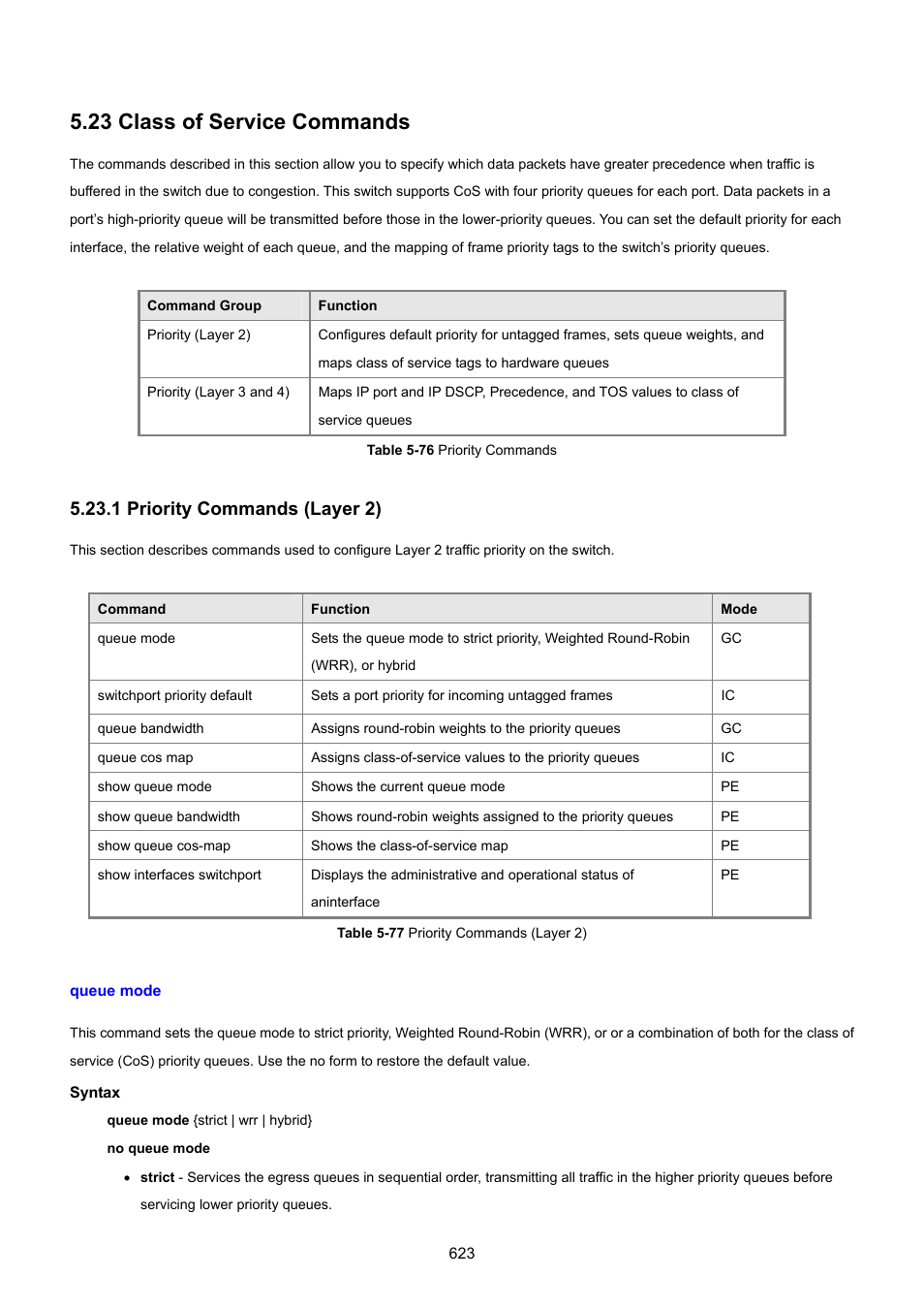23 class of service commands, 1 priority commands (layer 2), Queue mode | PLANET SGSD-1022 User Manual | Page 623 / 693