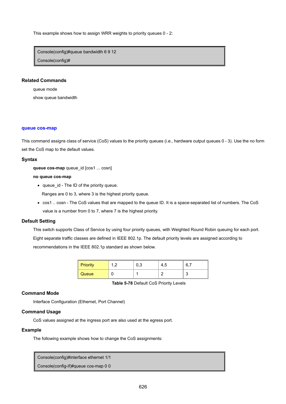 Queue cos-map | PLANET SGSD-1022 User Manual | Page 626 / 693