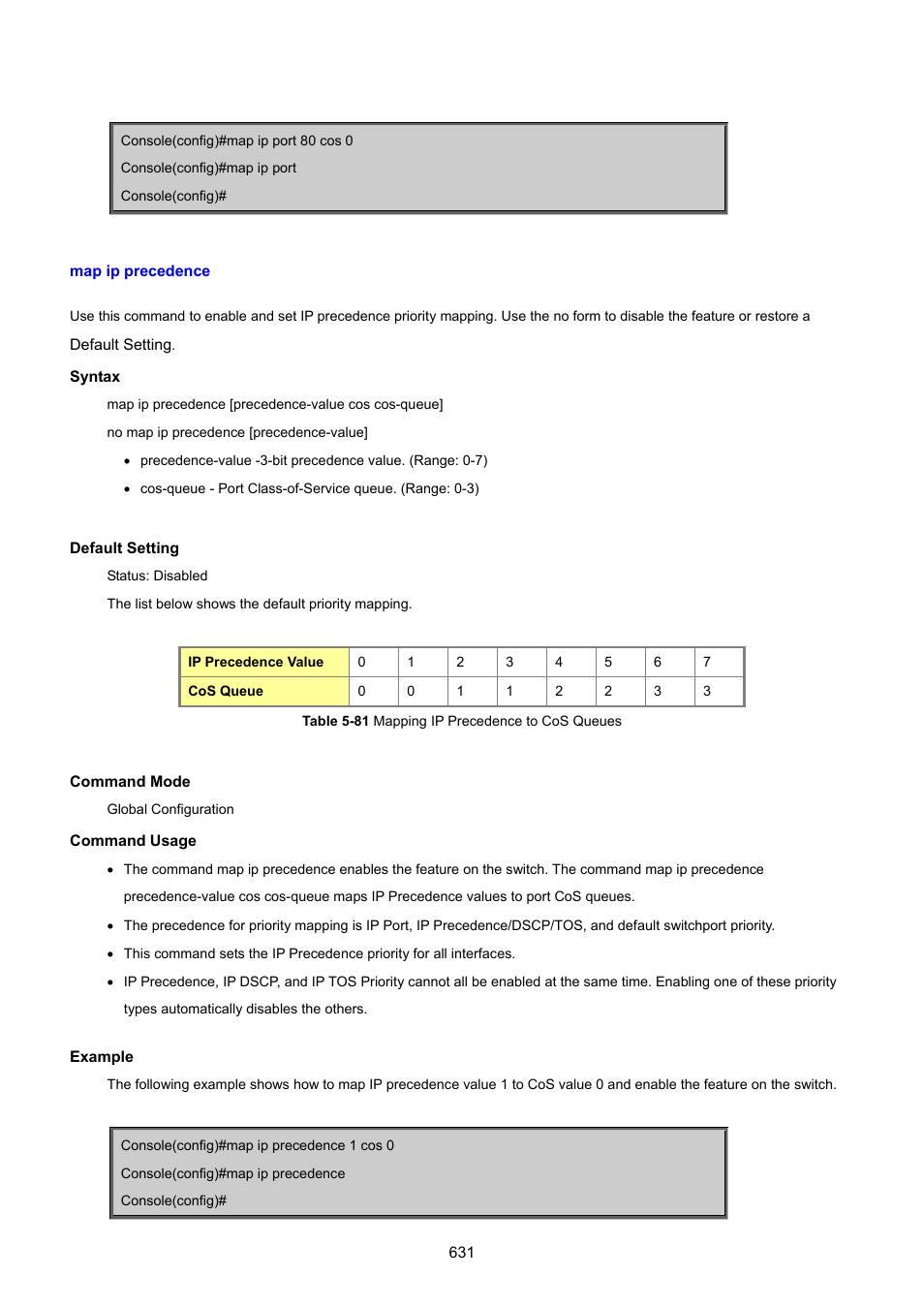 Map ip precedence | PLANET SGSD-1022 User Manual | Page 631 / 693
