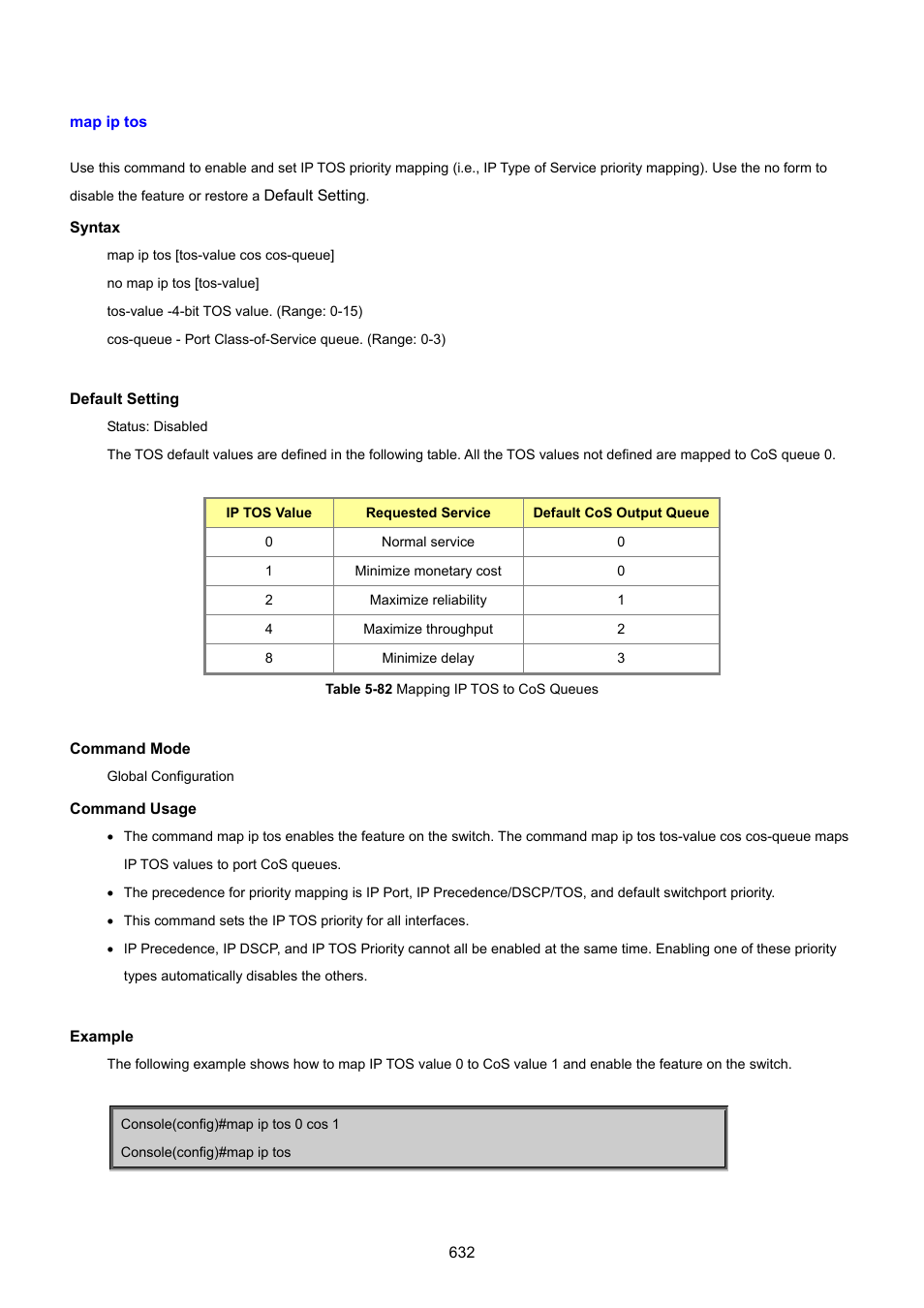 Map ip tos | PLANET SGSD-1022 User Manual | Page 632 / 693