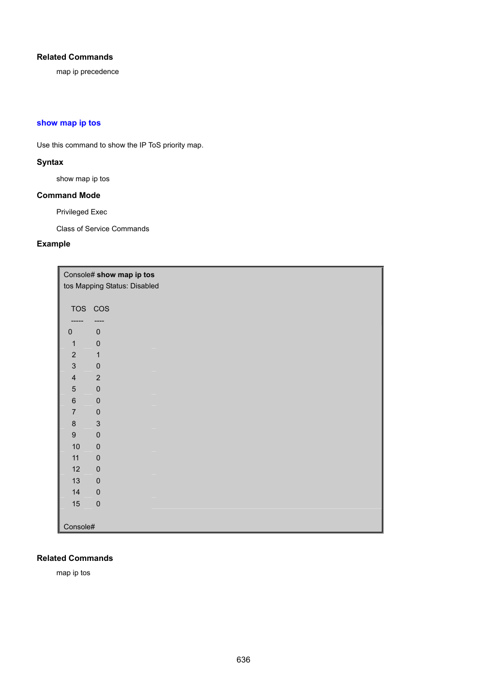 Show map ip tos | PLANET SGSD-1022 User Manual | Page 636 / 693