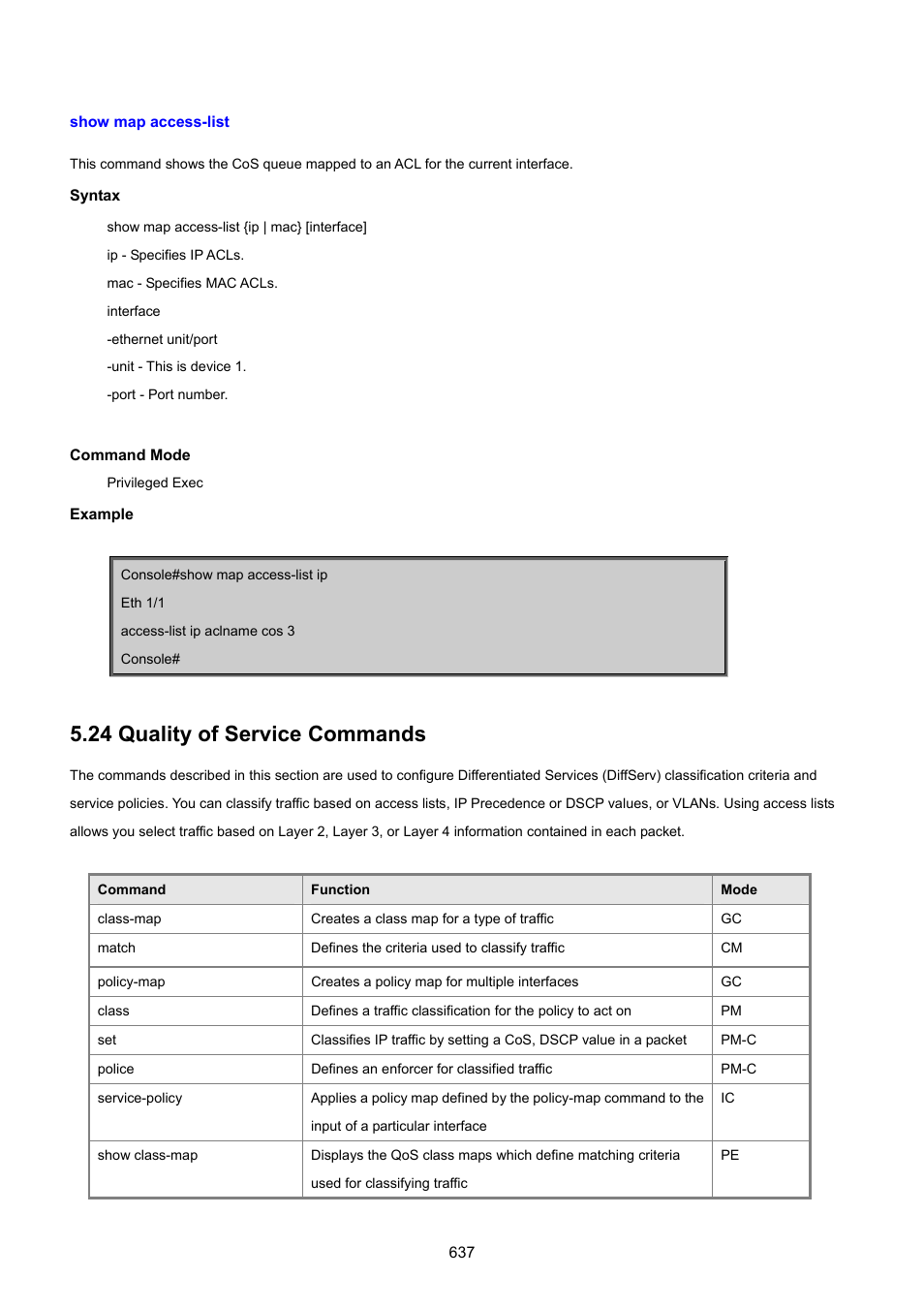 Show map access-list, 24 quality of service commands | PLANET SGSD-1022 User Manual | Page 637 / 693