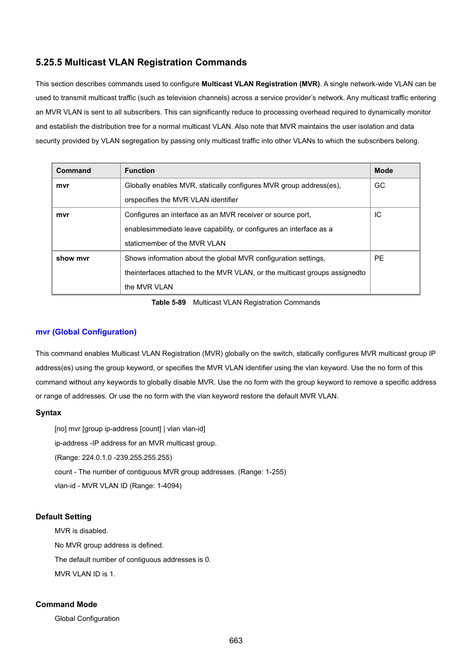 5 multicast vlan registration commands, Mvr (global configuration) | PLANET SGSD-1022 User Manual | Page 663 / 693