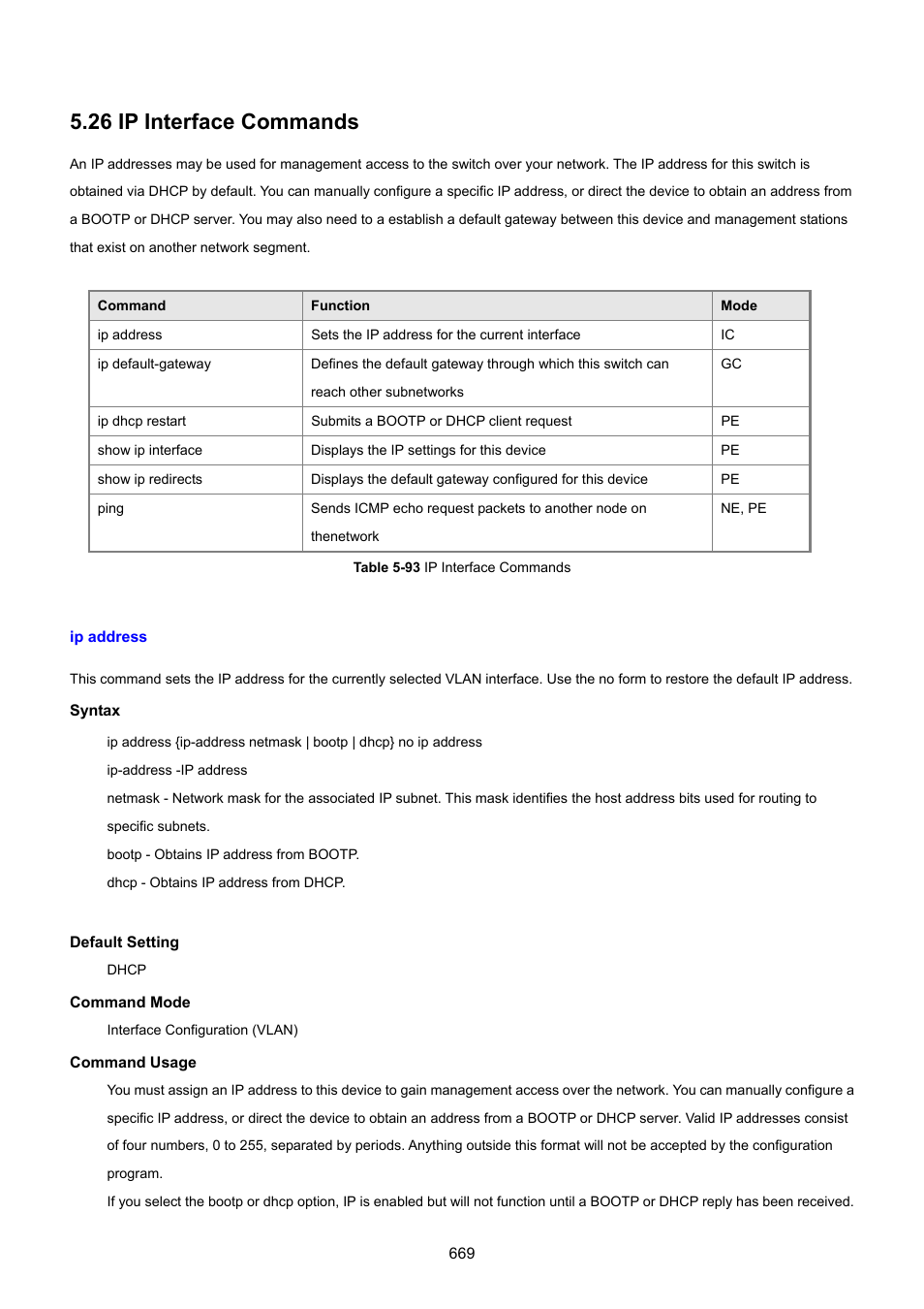 26 ip interface commands, Ip address | PLANET SGSD-1022 User Manual | Page 669 / 693
