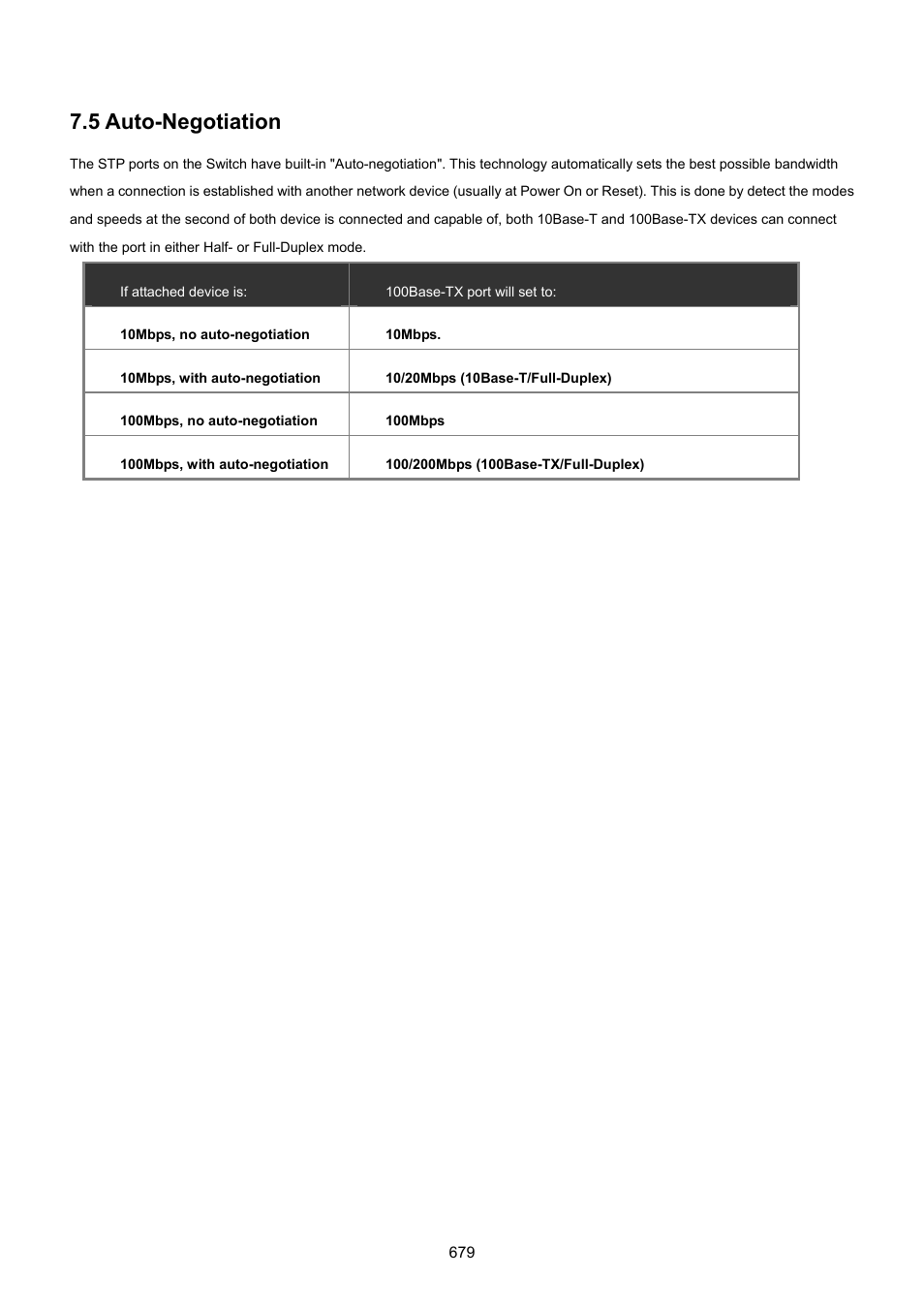 5 auto-negotiation | PLANET SGSD-1022 User Manual | Page 679 / 693