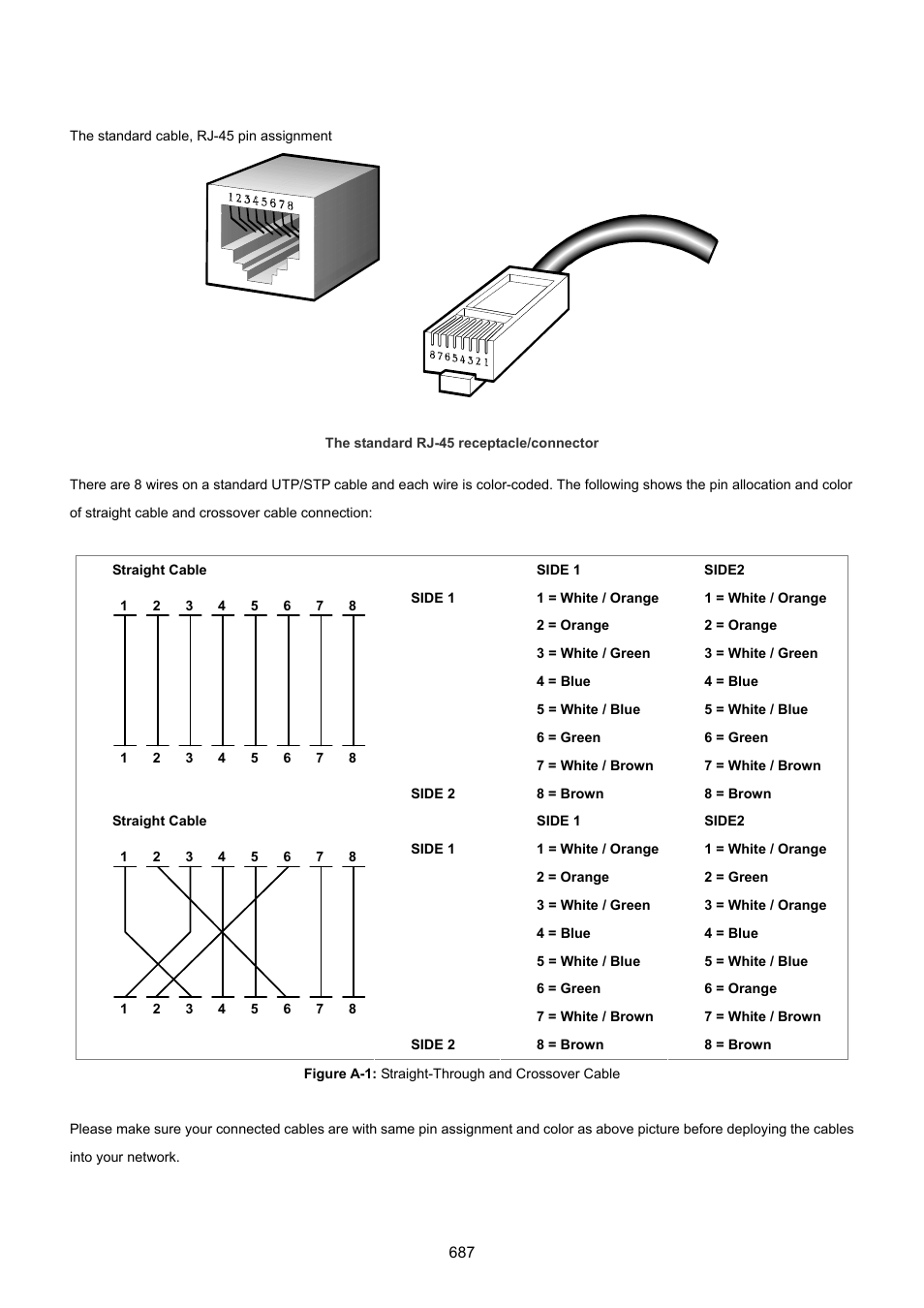 PLANET SGSD-1022 User Manual | Page 687 / 693