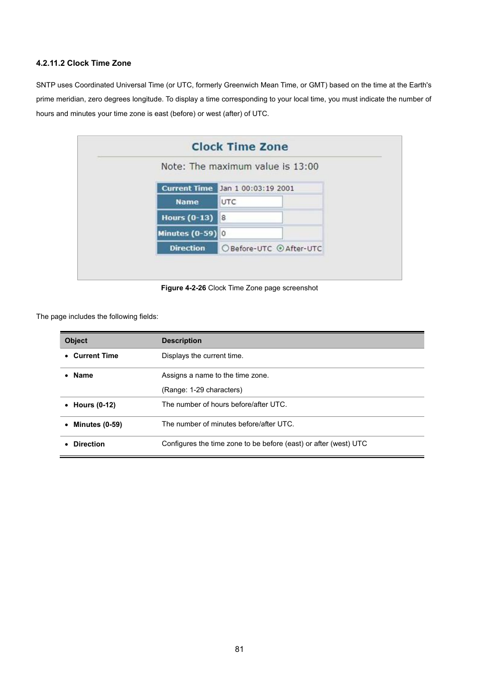 2 clock time zone | PLANET SGSD-1022 User Manual | Page 81 / 693