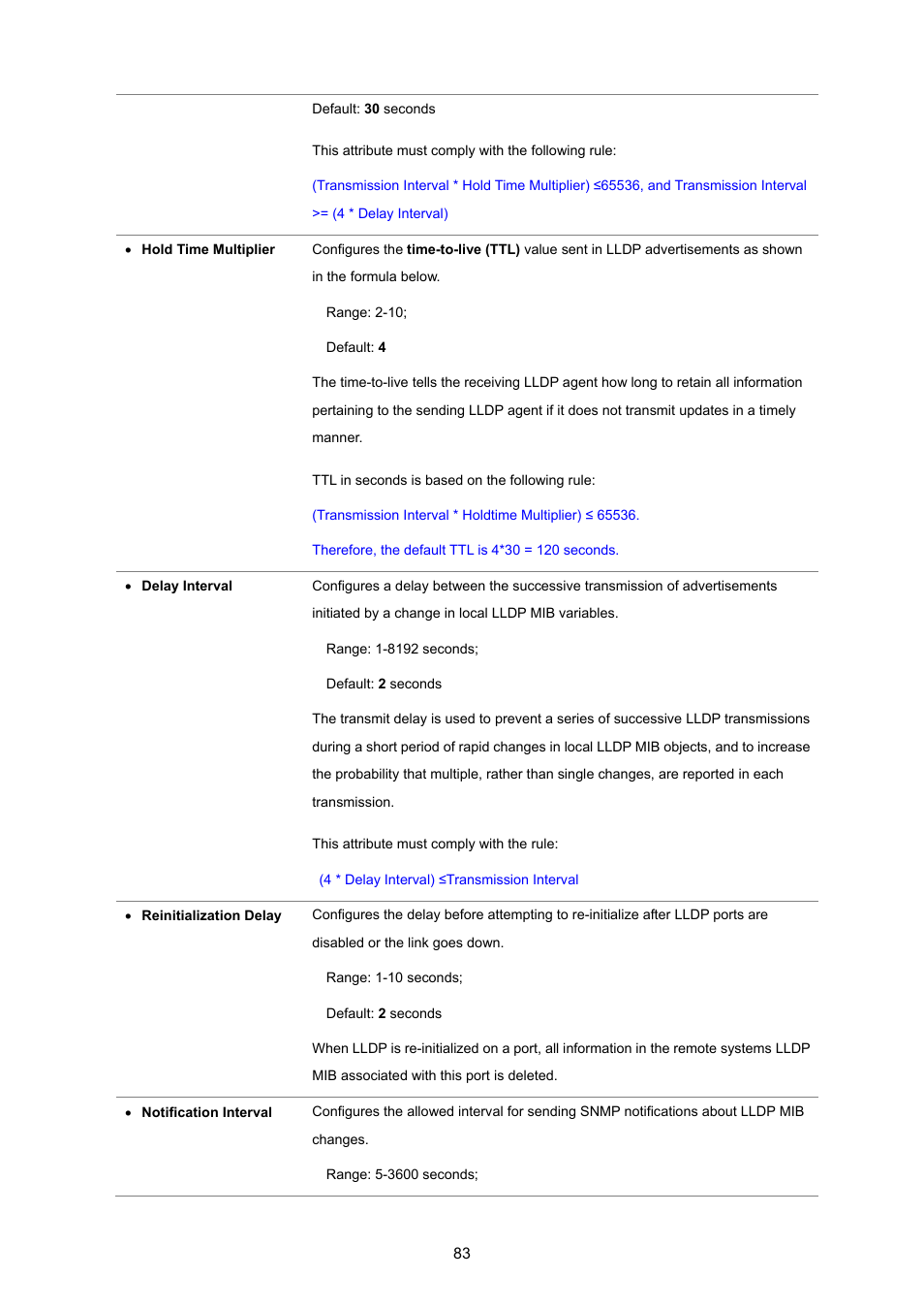 2 lldp port configuration | PLANET SGSD-1022 User Manual | Page 83 / 693