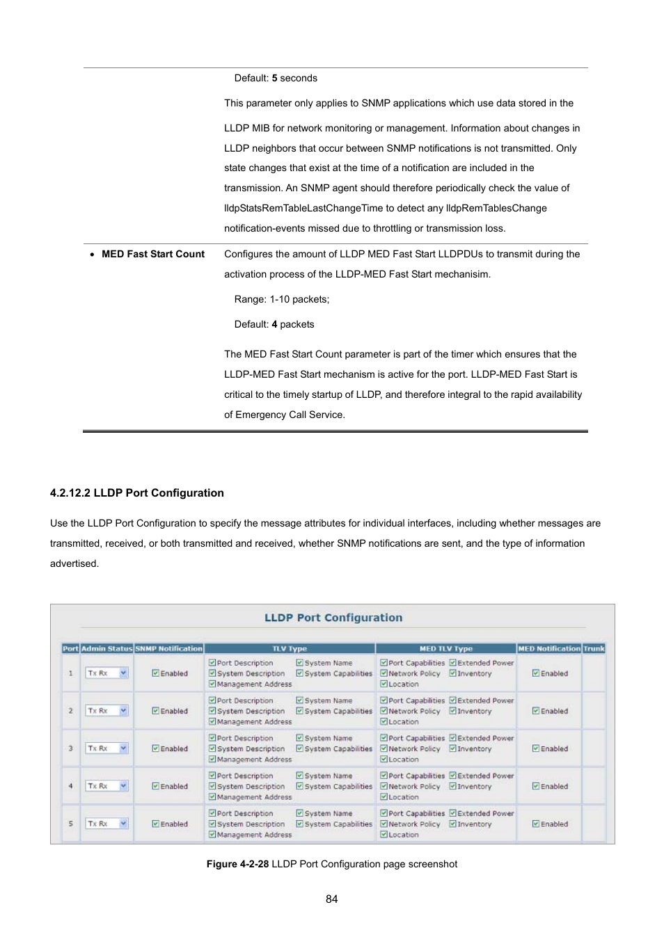 2 lldp port configuration | PLANET SGSD-1022 User Manual | Page 84 / 693