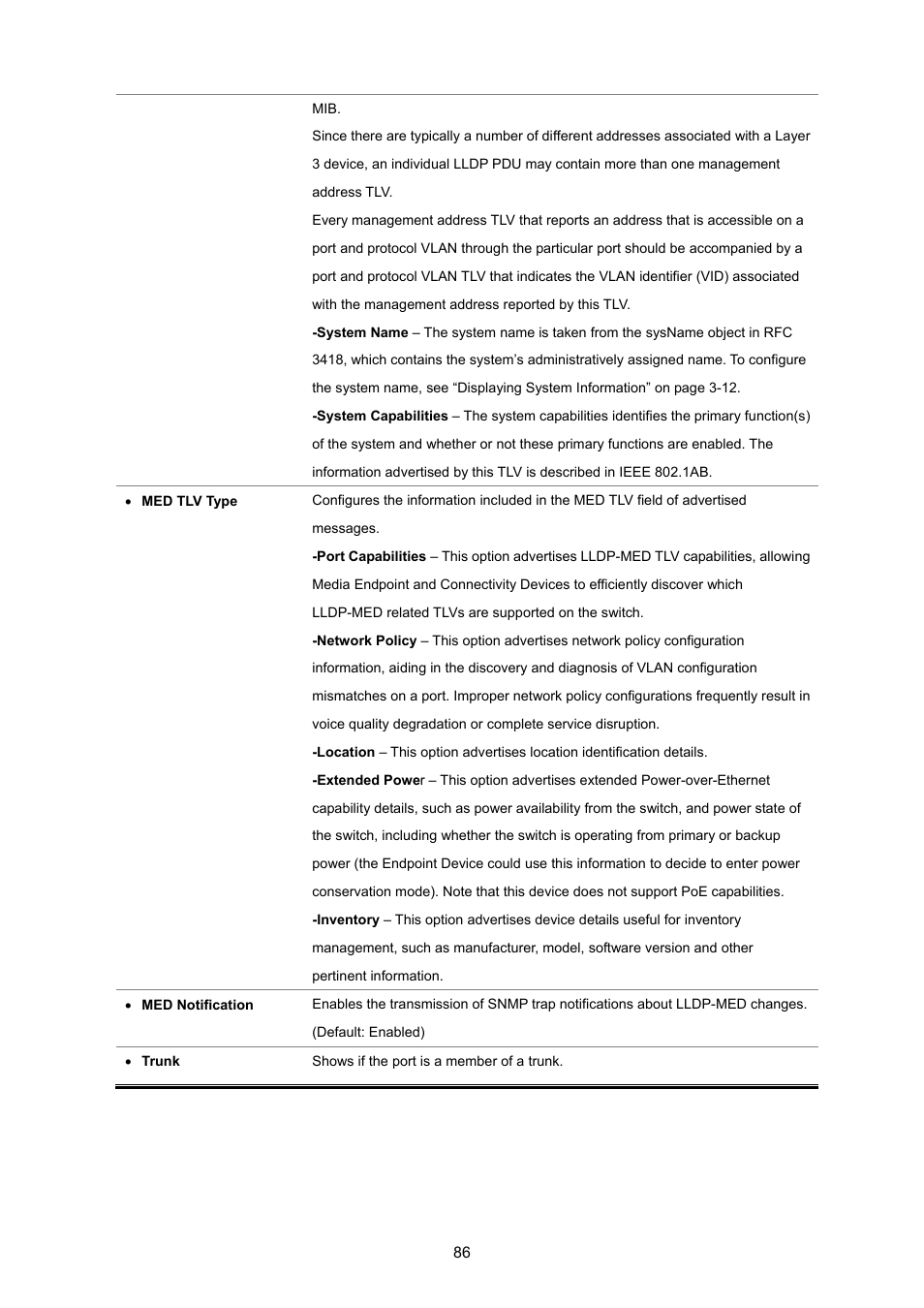 PLANET SGSD-1022 User Manual | Page 86 / 693