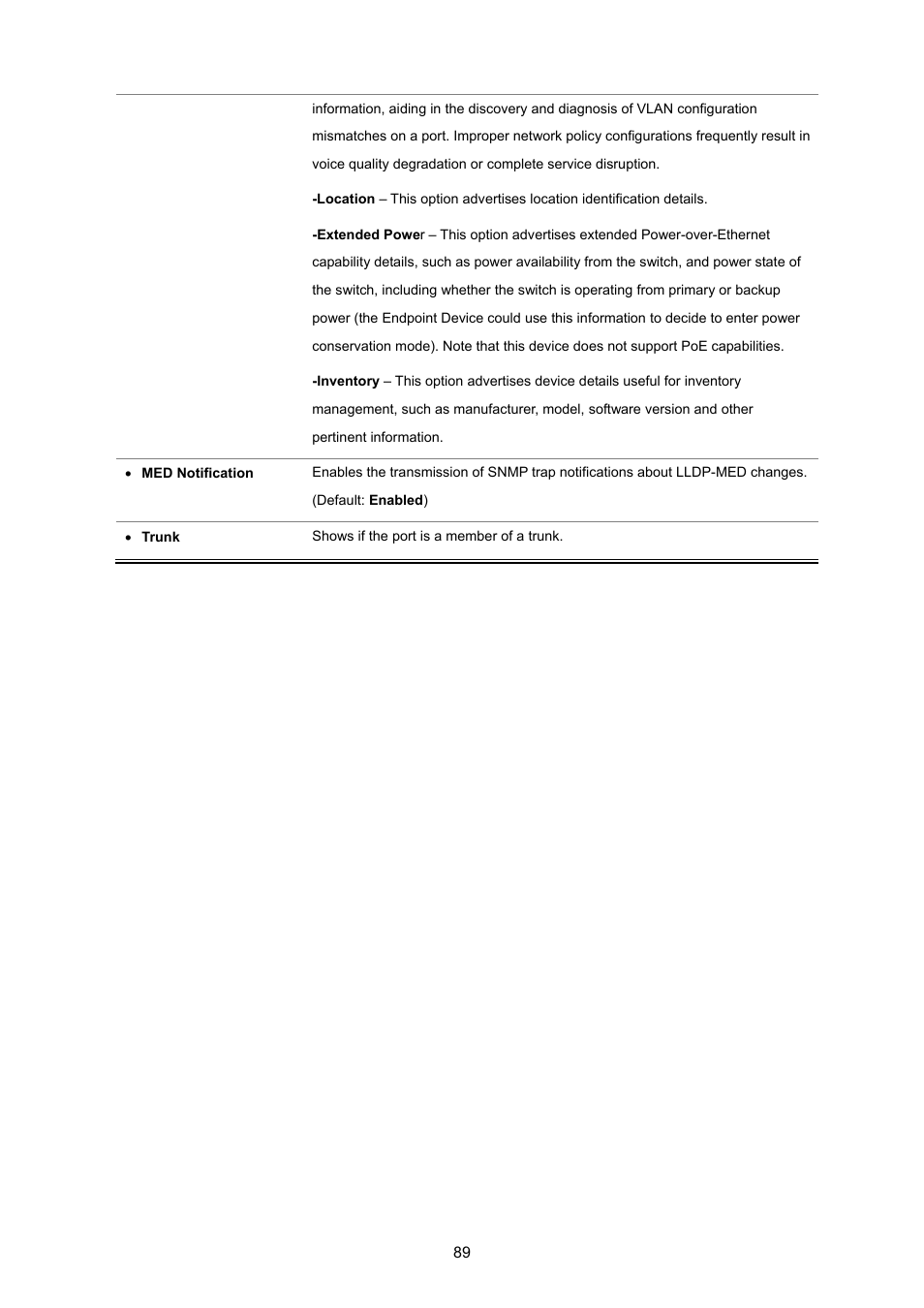 PLANET SGSD-1022 User Manual | Page 89 / 693