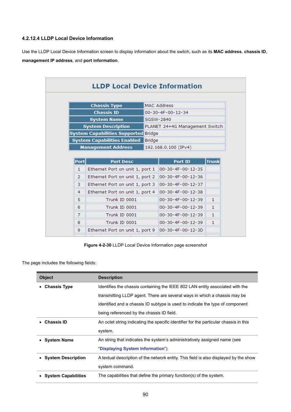 4 lldp local device information | PLANET SGSD-1022 User Manual | Page 90 / 693