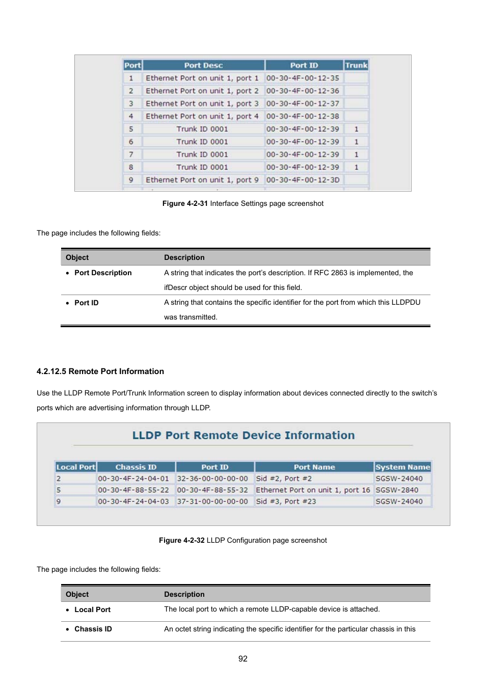 5 remote port information | PLANET SGSD-1022 User Manual | Page 92 / 693