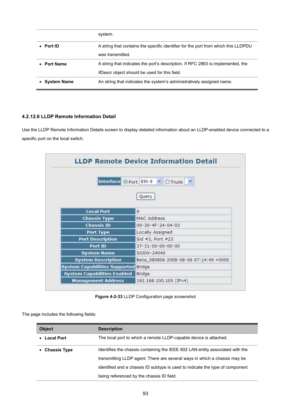 6 lldp remote information detail | PLANET SGSD-1022 User Manual | Page 93 / 693
