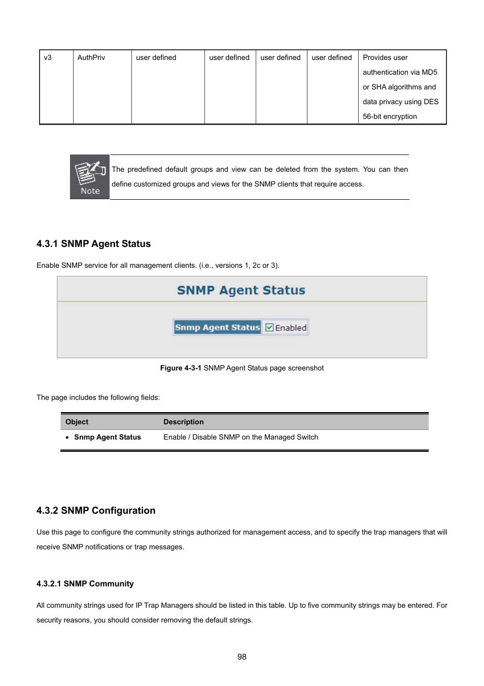 1 snmp agent status, 2 snmp configuration, 1 snmp community | PLANET SGSD-1022 User Manual | Page 98 / 693