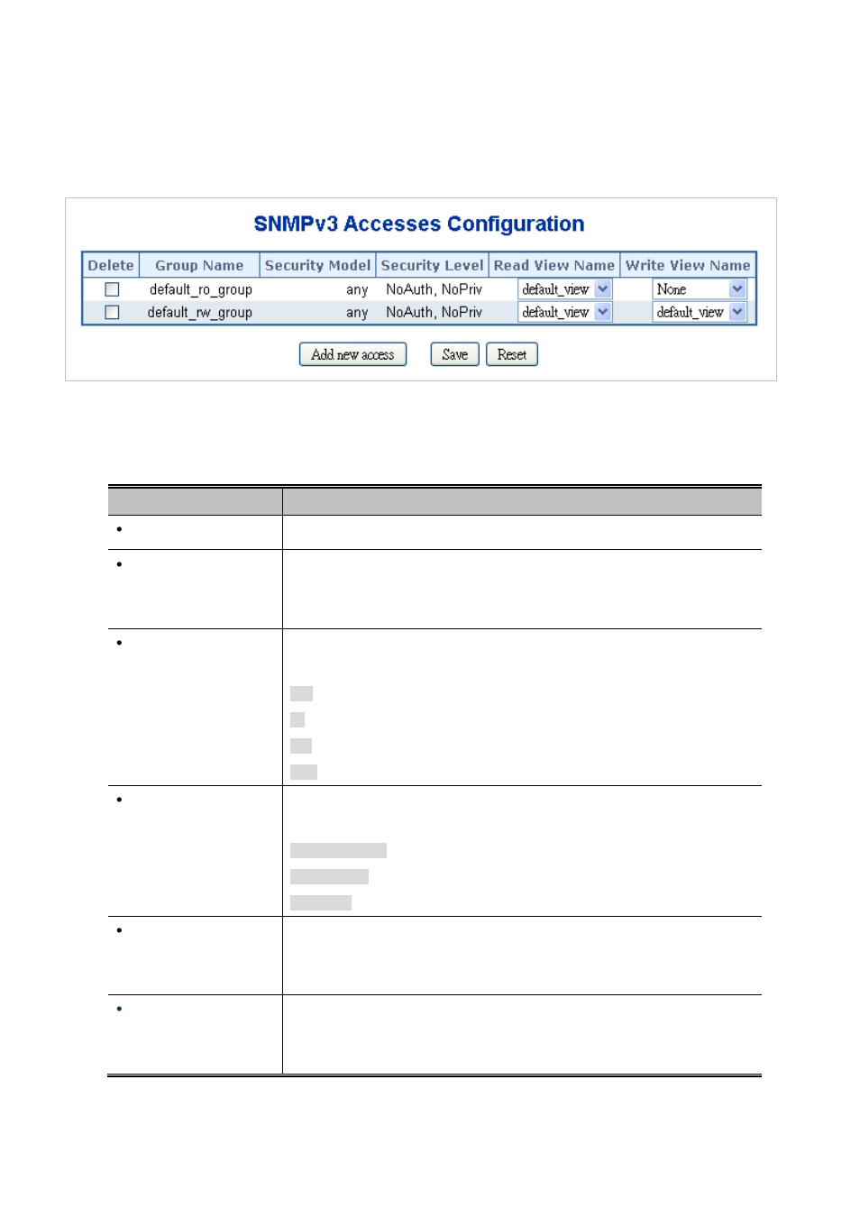 5 snmpv3 accesses configuration | PLANET SGSW-24040 User Manual | Page 100 / 567