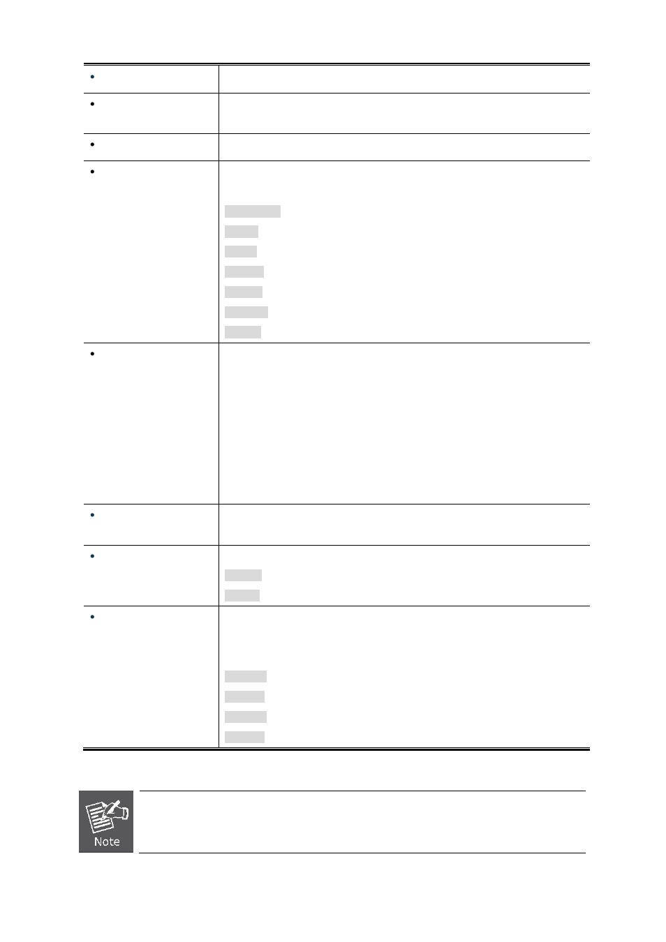 PLANET SGSW-24040 User Manual | Page 103 / 567