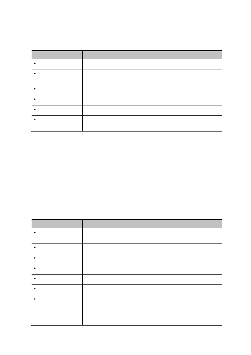 PLANET SGSW-24040 User Manual | Page 106 / 567