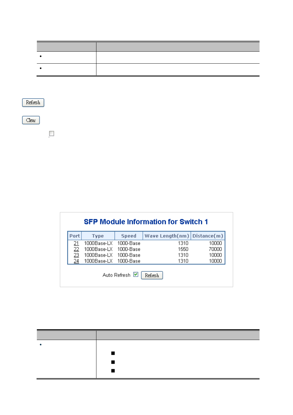 4 sfp module information | PLANET SGSW-24040 User Manual | Page 107 / 567