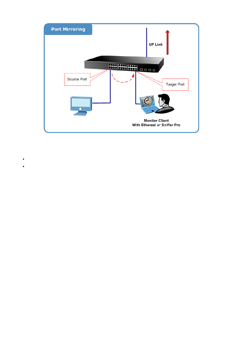 PLANET SGSW-24040 User Manual | Page 109 / 567