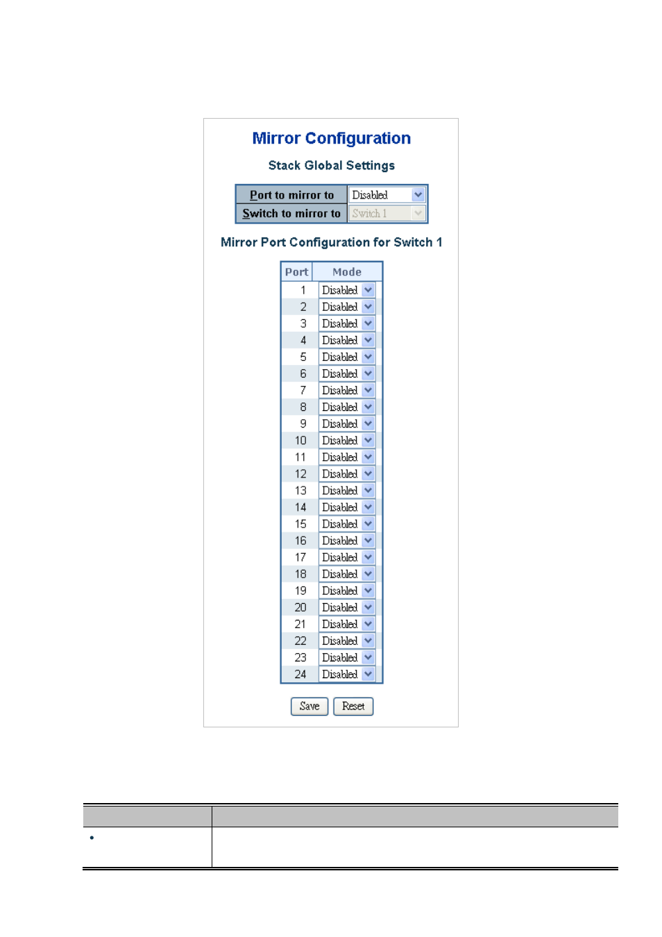 PLANET SGSW-24040 User Manual | Page 110 / 567